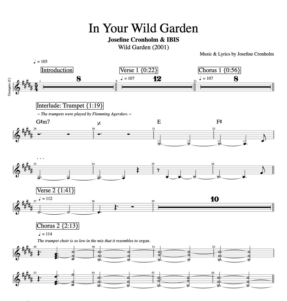 In Your Wild Garden